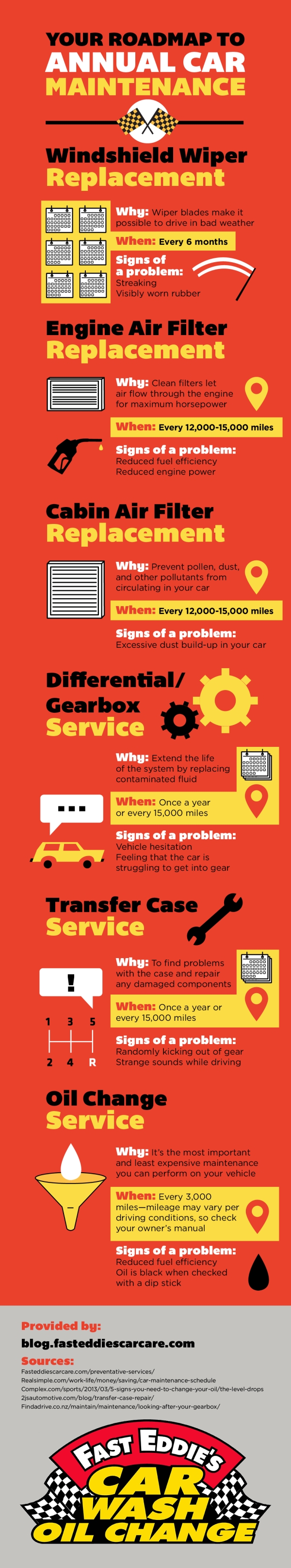 Year Services Your Car Needs